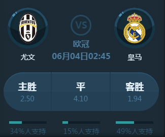 多赞助